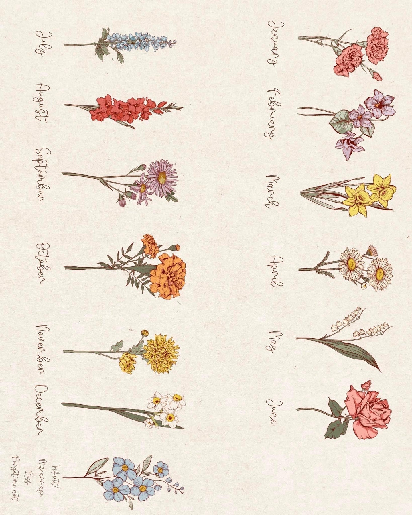 Modern Antique Birth Month Flower Arrangemnt